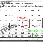 Старите и новите бланки за застраховка Зелена карта