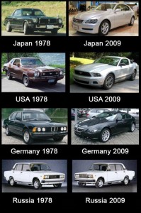 lada-rulz