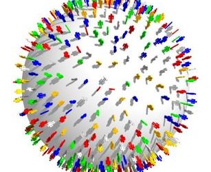 World-Population
